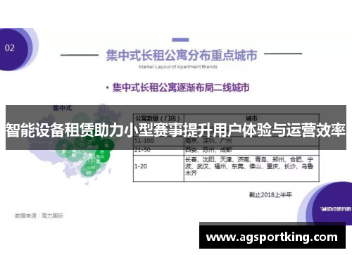 智能设备租赁助力小型赛事提升用户体验与运营效率