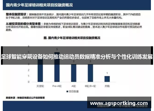 足球智能穿戴设备如何推动运动员数据精准分析与个性化训练发展